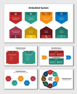 Embedded System slides show types, uses, architecture, and lifecycle with icons, hexagons, and bold colored segments.