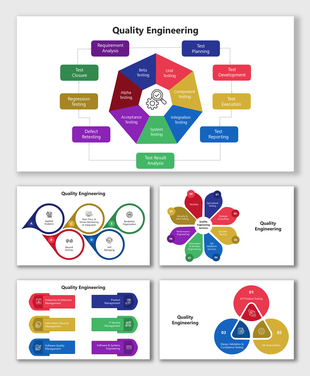 Quality Engineering visual shows testing lifecycle, QA services, analytics, DevOps, and automation in colorful diagrams.