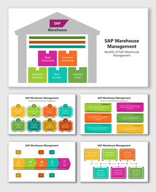 SAP Warehouse Management slides use warehouse icon, colorful boxes, arrows, flow shapes to explain benefits, features, steps.