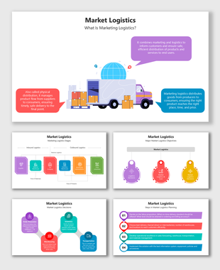 Market Logistics slides show truck, boxes, colorful tags, flow shapes to explain stages, decisions, cost, and planning.