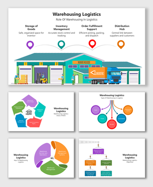 Warehousing Logistics slides with warehouse, truck, dock, colorful shapes, flow diagrams, types circles, and objectives tree.