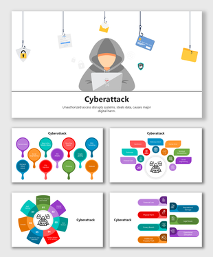 Cyberattack infographic with hacker icon, phishing hooks, colorful blobs, and charts showing threats and solutions.