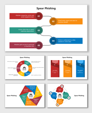 Spear Phishing slides with flow steps, phishing email icons, colorful charts, text blocks, and Digital Certificate.