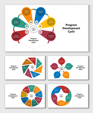 Program Development Cycle slides with design, coding, testing, documentation, and maintenance in colorful shapes.