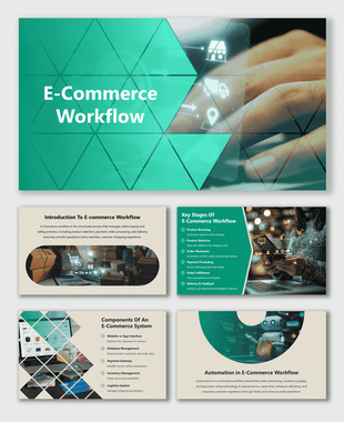 E-Commerce Workflow slide showing online shopping process, payment, delivery, and automation visuals.