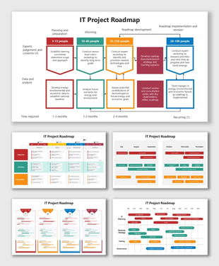 IT Project Roadmap PPT with colorful timeline flowcharts showing planning, execution, and goal phases.