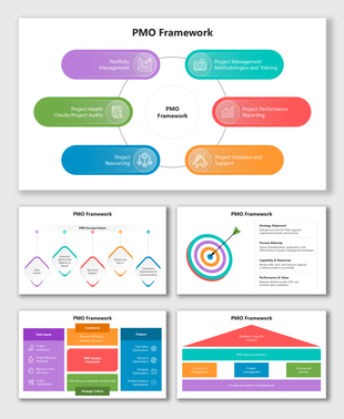 PMO Framework infographic with colorful rounded blocks showing portfolio, reporting, resourcing, and audits.