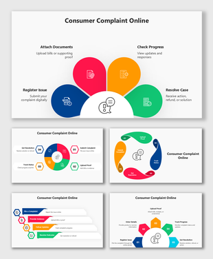 Consumer Complaint Online steps shown with colorful icons and shapes for filing, tracking, resolution.