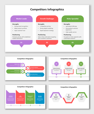 Competitors Infographics with color-coded cards and icons comparing market leaders, challengers, and niche players.