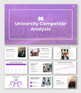 University Competitor Analysis slides with purple campus photo, charts, icons, and text boxes.