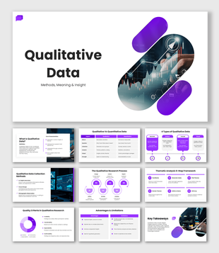 Qualitative Data presentation with purple shapes, analytics visuals, and clean infographic slide layouts.