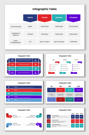 Table Infographic Template with colorful comparison tables, pricing layouts, and business data sections.