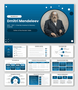 Dmitri Mendeleev presentation with blue theme, portrait, timeline, periodic table visuals, and milestones.