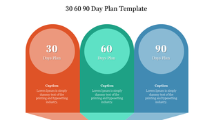 PowerPoint slide with a 30 60 90 day plan structure, each phase outlined in orange, green, and blue, with placeholder text.