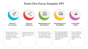 Porter five forces template featuring five circular icons above text boxes for each placed in a white background.