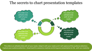 Chart template with a central circle and four speech bubbles with each holdoing a placeholder text areas.