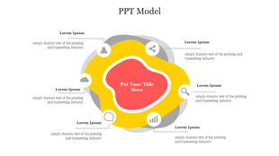 PowerPoint model layout featuring a central red shape and surrounding sections with placeholder text for each circle.