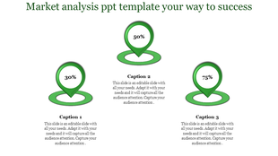 Green infographic showing three location pin shapes with captions and percentages, on a white background.