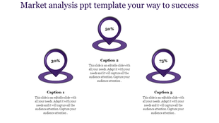Purple themed market analysis slide with three percentage markers from 30 to 75, each with captions.