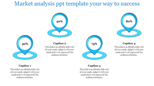 Four blue pin markers with circular bases in a zigzag pattern, each labeled with percentages and descriptive captions.