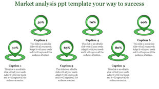 Market analysis PowerPoint template featuring six percentage milestones from 30 to 90 with corresponding captions.
