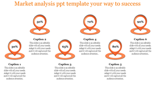 Market analysis template with six orange pin graphics and captions, displaying increasing percentages 30%–90%.