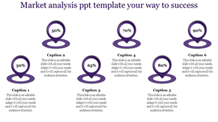 Purple market analysis slide with six markers showing 30 to 90 percent progress, each with captions.