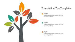 Tree diagram with colorful leaves representing different concepts, listed in three captions areas.