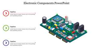 Isometric view of a green circuit board with various colorful components, with three colored captions on the left.