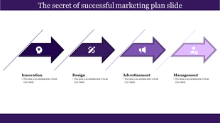 Sequential marketing plan slide with arrows representing head, tools, megaphone, and user settings icons.