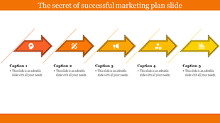 Horizontal infographic marketing plan slide with five arrows, icons for head, tools, megaphone, user, and bar chart.