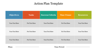 Slide with an action plan with colorful columns for objectives, tasks, success criteria, time frame, resources, and a title.