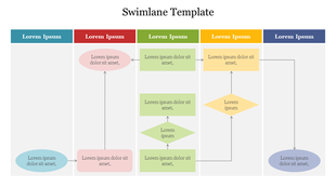 Swimlane diagram PPT slide with color coded sections representing processes and actions in different stages.