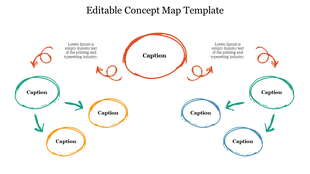 Slide displaying an concept map with colorful oval shapes and directional arrows, each shape labeled with a placeholder.