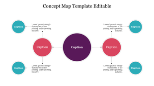 Concept map diagram with a purple circle, four surrounding circles in teal and pink, each linked by lines and captions.