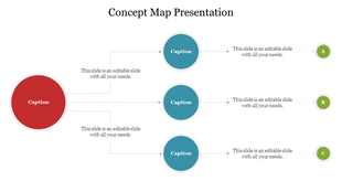 A concept map presentation slide with a central red caption and connected blue and green circles with placeholder text.