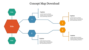 Concept map with two central hexagons in green and orange, each linked to two hexagons, labeled with numbers and captions.