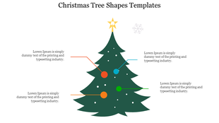 Illustrated Christmas tree with a star, colorful ornaments, and caption areas pointing to different sections of the tree.