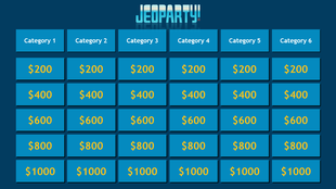 Online Jeopardy game slide with six categories and cash amounts displayed in blue and yellow boxes.