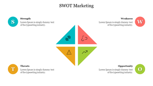 Minimalist SWOT analysis template with strengths, weaknesses, opportunities, and threats arranged around a central title