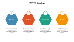 SWOT analysis slide featuring hexagonal icons for Strength, Weakness, Opportunity, and Threat, with placeholder text below.