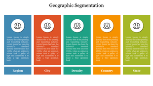 Geographic segmentation slide featuring colorful sections for region, city, density, country, and state with text area.