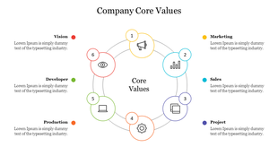Six distinct sections in a circular arrangement, each with unique icons and colored outlines, surrounding a core value.