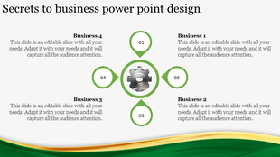 Business PowerPoint template with four stages and a gear icon in the center with placeholder text.