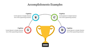 Accomplishments PowerPoint slide featuring a trophy surrounded by four color coded sections with placeholder text.