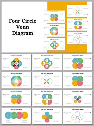 Slide deck showing several four circle Venn diagrams with green, pink, yellow, and blue overlapping sections and labels.