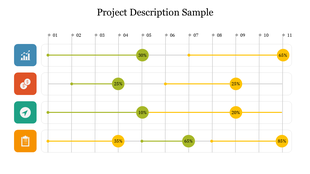 Project description slide showing progress in percentage milestones with colored icons in blue, red, green, and yellow.