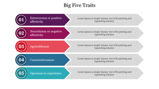 A list of five personality traits in colored bars with corresponding numbers and placeholder text on the right.