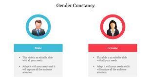 Gender constancy slide showing male and female icons in blue and red circles, with description boxes below.