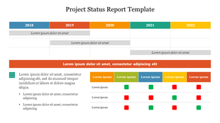 Slide showing a project status report with ears 2018 to 2022, progress details, and colored status indicators and text areas.
